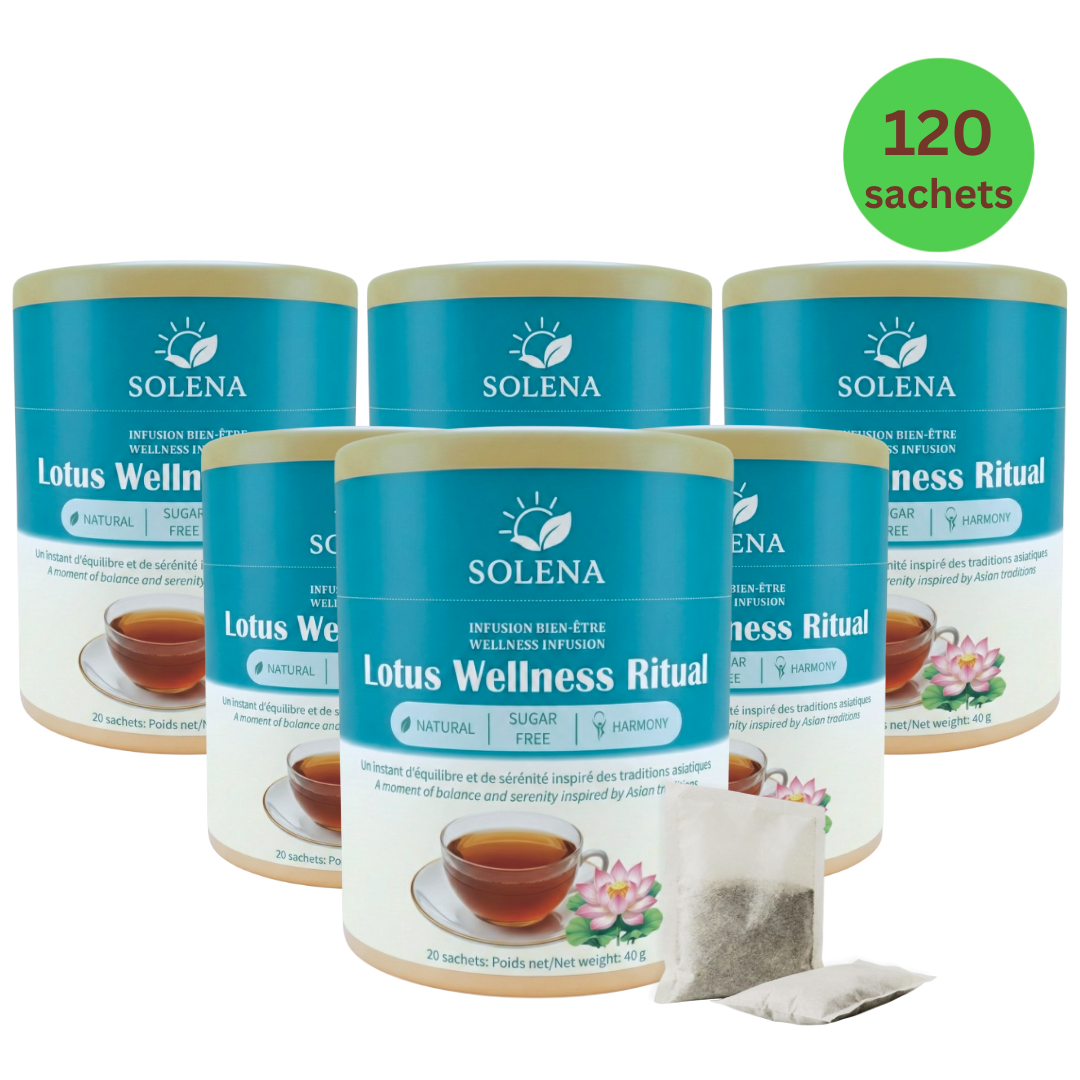 Rituel Perte Poids / Digestion – Lotus Wellness Ritual