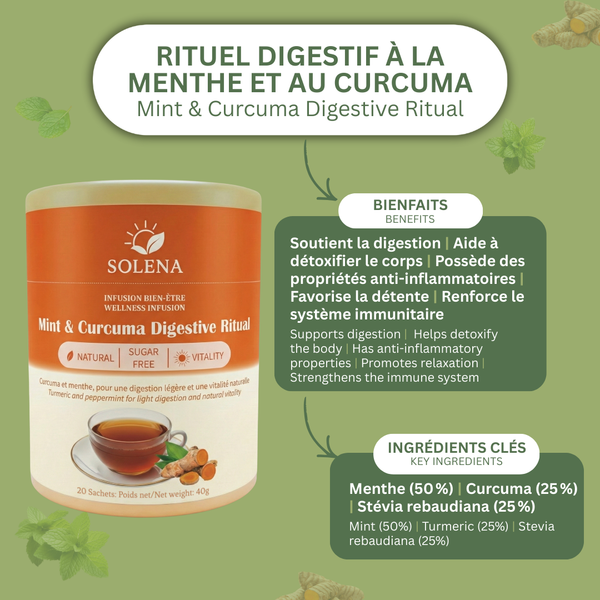 Infusion Digestion / Détoxifier – Mint & Curcuma Digestive Ritual