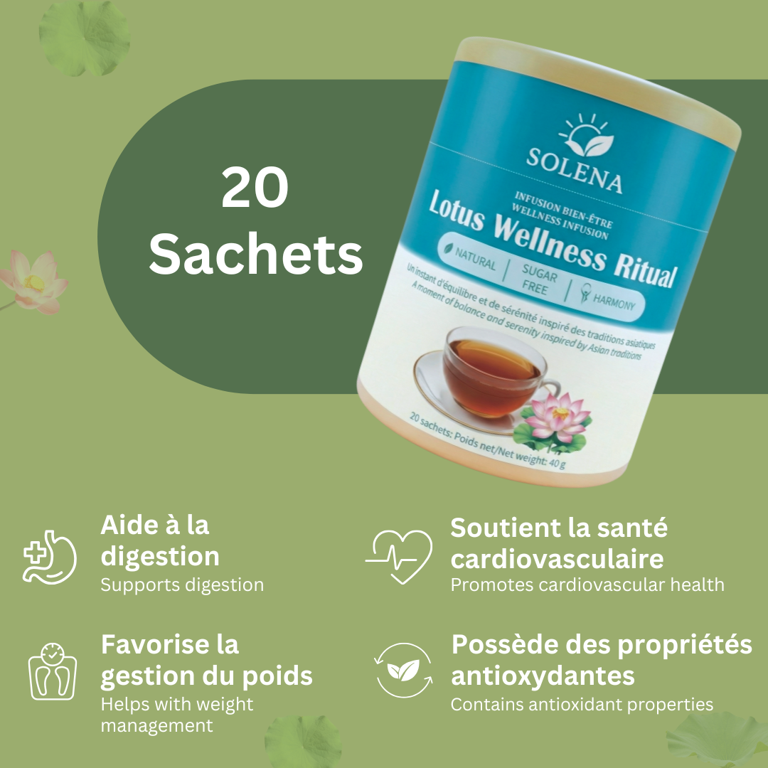 Rituel Perte Poids / Digestion – Lotus Wellness Ritual