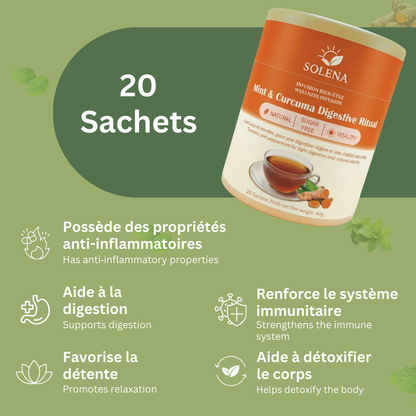 Rituel Digestion / Détoxifier – Mint & Curcuma Digestive Ritual