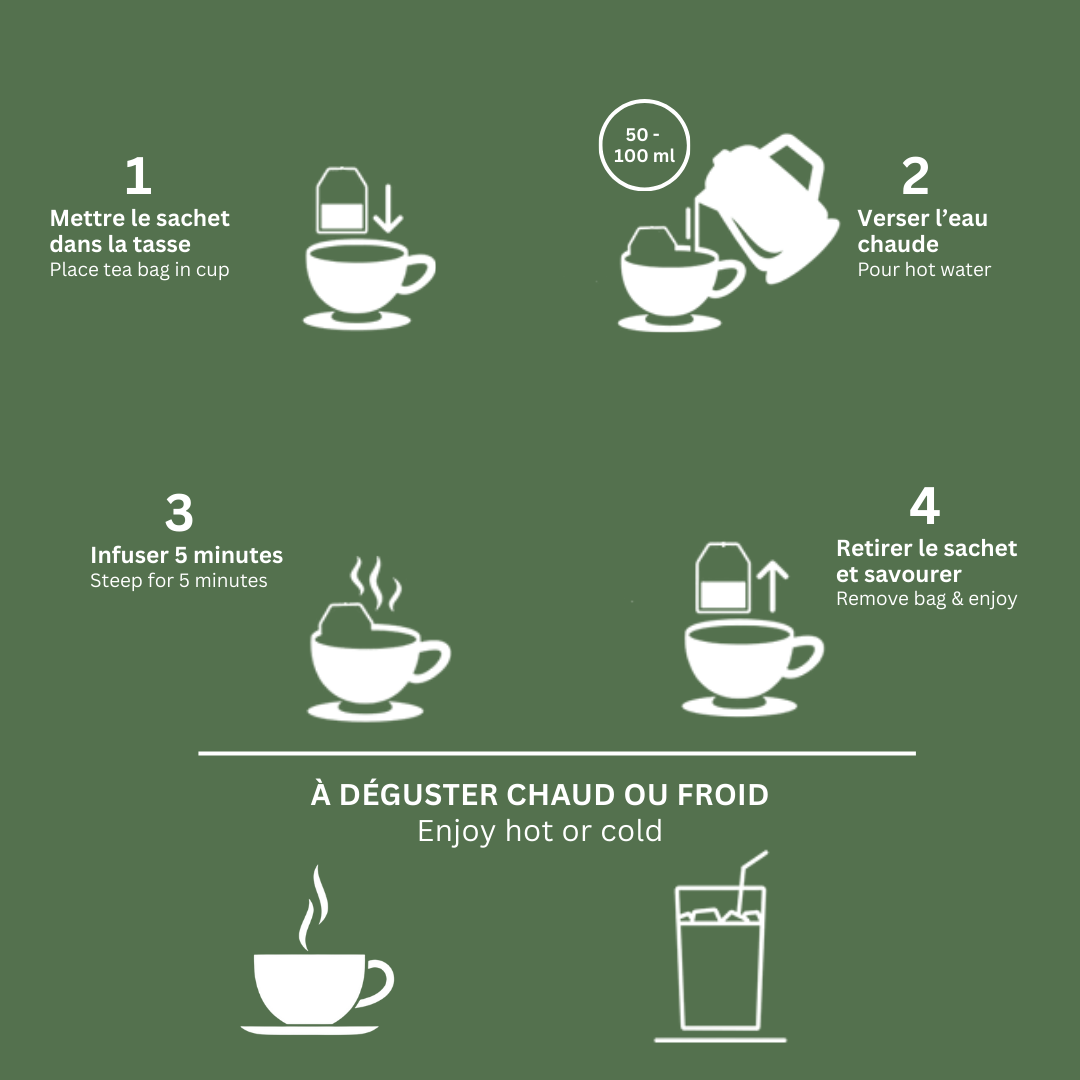 Rituel Détente / Favorise un sommeil – Good Night Ritual