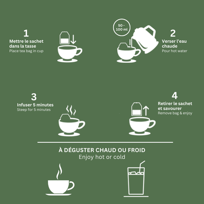 Rituel Détente / Favorise un sommeil – Good Night Ritual